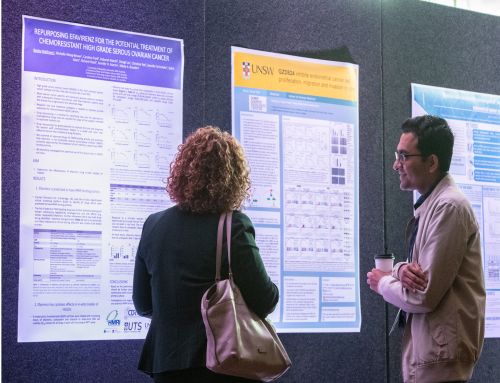 Publications Spotlight: Gynae Cancer at ASCO 2023